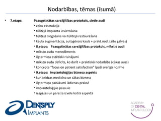 Nodarbības, tēmas (īsumā)
• 7.etaps: Paaugstinātas sarežģītības protokols, cietie audi
• zobu ekstrakcija
• tūlītējā implanta ievietošana
• tūlītējā slogošana vai tūlītējā restaurēšana
• kaula augmentācija, autogēnais kauls + prakt.nod. (aitu galvas)
• 8.etaps: Paaugstinātas sarežģītības protokols, mīkstie audi
• mīksto audu menedžments
• ilgtermiņa estētiski risinājumi
• mīksto audu deficīts, ko darīt + praktiskā nodarbība (cūkas auss)
• koncepta “focus on patient satisfaction” īpaši svarīgā nozīme
• 9.etaps: Implantoloģijas biznesa aspekts
• kur beidzas medicīna un sākas bizness
• ilgtermiņa panākumi ikdienas praksē
• implantoloģijas pasaule
• iespējas un pareiza izvēle katrā aspektā
 
