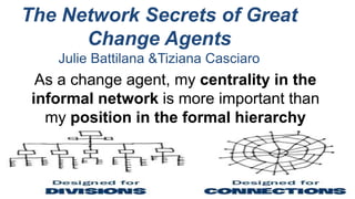 The Network Secrets of Great
Change Agents
Julie Battilana &Tiziana Casciaro
As a change agent, my centrality in the
informal network is more important than
my position in the formal hierarchy
 