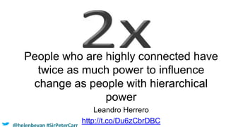 People who are highly connected have
twice as much power to influence
change as people with hierarchical
power
Leandro Herrero
http://t.co/Du6zCbrDBC
 