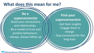 What does this mean for me?
- Build your connections
and relationships
- Be a model of trust and
positive behaviours
- Always, always follow up
Be a
superconnector
- Get their insights
- Engage them in
change
- Stay connected for the
long haul
Find your
superconnectors
 