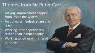 Themes from Sir Peter Carr
• Making improvement happen
from inside the system
• An outward mindset: share and
learn
• Working inter-dependently
rather than independently
• Working together with shared
purpose
 
