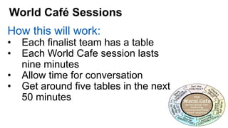 34
World Café Sessions
How this will work:
• Each finalist team has a table
• Each World Cafe session lasts
nine minutes
• Allow time for conversation
• Get around five tables in the next
50 minutes
 