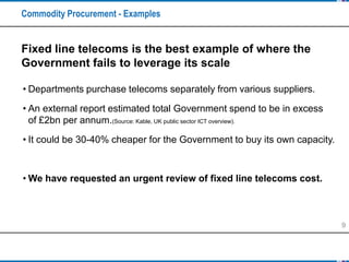 Commodity Procurement - Examples


Fixed line telecoms is the best example of where the
Government fails to leverage its s...