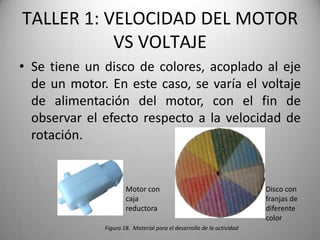 TALLER 1: VELOCIDAD DEL MOTOR
           VS VOLTAJE
• Se tiene un disco de colores, acoplado al eje
  de un motor. En este caso, se varía el voltaje
  de alimentación del motor, con el fin de
  observar el efecto respecto a la velocidad de
  rotación.


                      Motor con                                        Disco con
                      caja                                             franjas de
                      reductora                                        diferente
                                                                       color
              Figura 18. Material para el desarrollo de la actividad
 