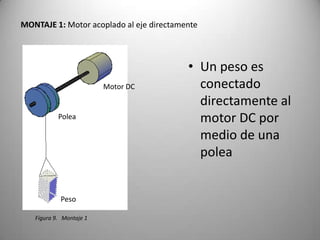 MONTAJE 1: Motor acoplado al eje directamente



                                          • Un peso es
                         Motor DC           conectado
                                            directamente al
           Polea                            motor DC por
                                            medio de una
                                            polea


            Peso

   Figura 9. Montaje 1
 