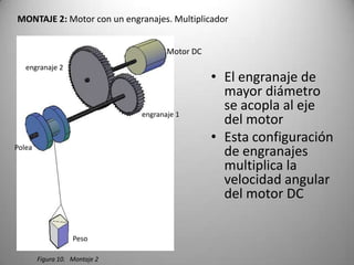 MONTAJE 2: Motor con un engranajes. Multiplicador


                                      Motor DC
   engranaje 2
                                                 • El engranaje de
                                                   mayor diámetro
                               engranaje 1
                                                   se acopla al eje
                                                   del motor
                                                 • Esta configuración
Polea
                                                   de engranajes
                                                   multiplica la
                                                   velocidad angular
                                                   del motor DC

                   Peso

        Figura 10. Montaje 2
 