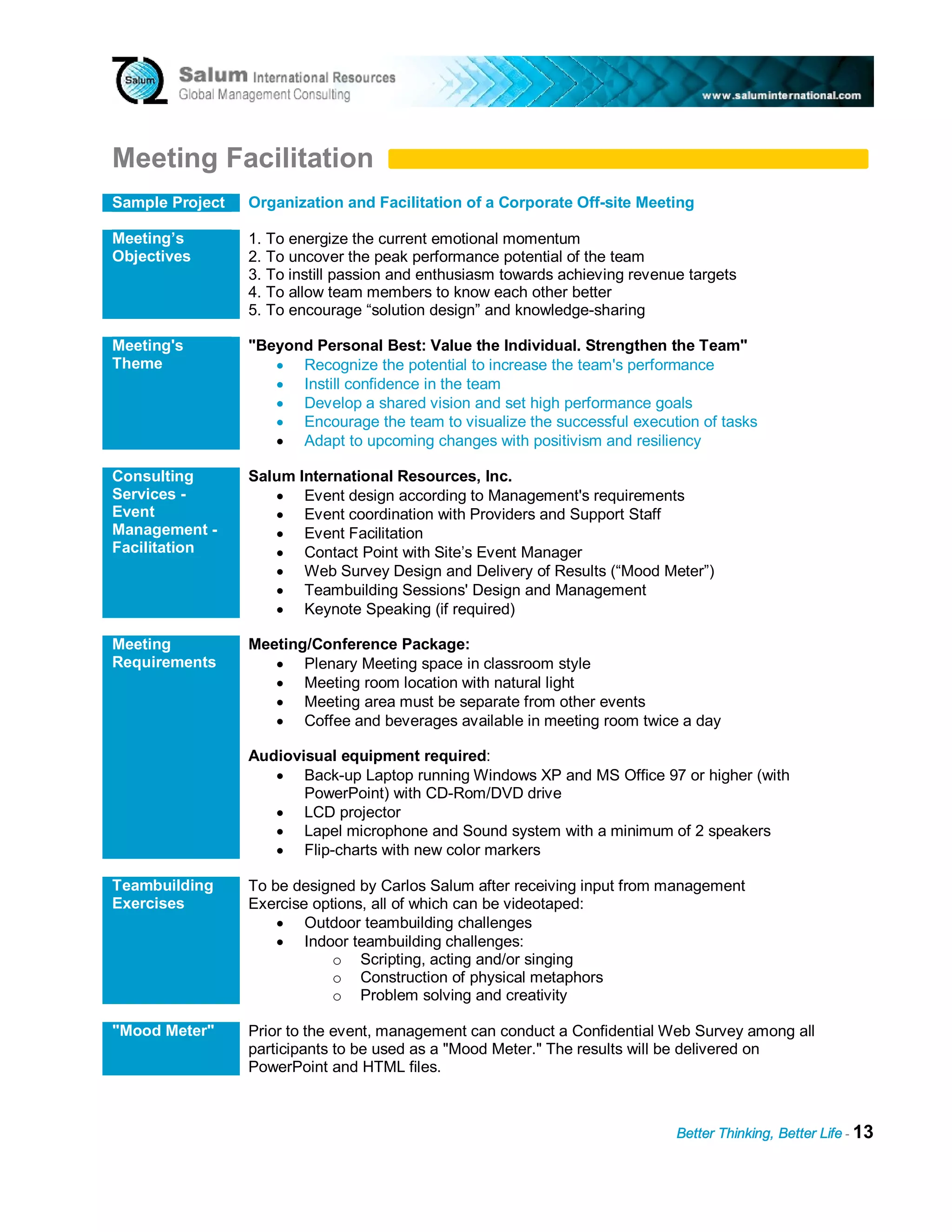 Meeting Facilitation
Sample Project   Organization and Facilitation of a Corporate Off-site Meeting

Meeting’s        1. To energize the current emotional momentum
Objectives       2. To uncover the peak performance potential of the team
                 3. To instill passion and enthusiasm towards achieving revenue targets
                 4. To allow team members to know each other better
                 5. To encourage “solution design” and knowledge-sharing

Meeting's        "Beyond Personal Best: Value the Individual. Strengthen the Team"
Theme               • Recognize the potential to increase the team's performance
                    • Instill confidence in the team
                    • Develop a shared vision and set high performance goals
                    • Encourage the team to visualize the successful execution of tasks
                    • Adapt to upcoming changes with positivism and resiliency

Consulting       Salum International Resources, Inc.
Services -          • Event design according to Management's requirements
Event               • Event coordination with Providers and Support Staff
Management -        • Event Facilitation
Facilitation        • Contact Point with Site’s Event Manager
                    • Web Survey Design and Delivery of Results (“Mood Meter”)
                    • Teambuilding Sessions' Design and Management
                    • Keynote Speaking (if required)

Meeting          Meeting/Conference Package:
Requirements        • Plenary Meeting space in classroom style
                    • Meeting room location with natural light
                    • Meeting area must be separate from other events
                    • Coffee and beverages available in meeting room twice a day

                 Audiovisual equipment required:
                    • Back-up Laptop running Windows XP and MS Office 97 or higher (with
                        PowerPoint) with CD-Rom/DVD drive
                    • LCD projector
                    • Lapel microphone and Sound system with a minimum of 2 speakers
                    • Flip-charts with new color markers

Teambuilding     To be designed by Carlos Salum after receiving input from management
Exercises        Exercise options, all of which can be videotaped:
                     • Outdoor teambuilding challenges
                     • Indoor teambuilding challenges:
                             o Scripting, acting and/or singing
                             o Construction of physical metaphors
                             o Problem solving and creativity

"Mood Meter"     Prior to the event, management can conduct a Confidential Web Survey among all
                 participants to be used as a "Mood Meter." The results will be delivered on
                 PowerPoint and HTML files.



                                                                              Better Thinking, Better Life - 13
 