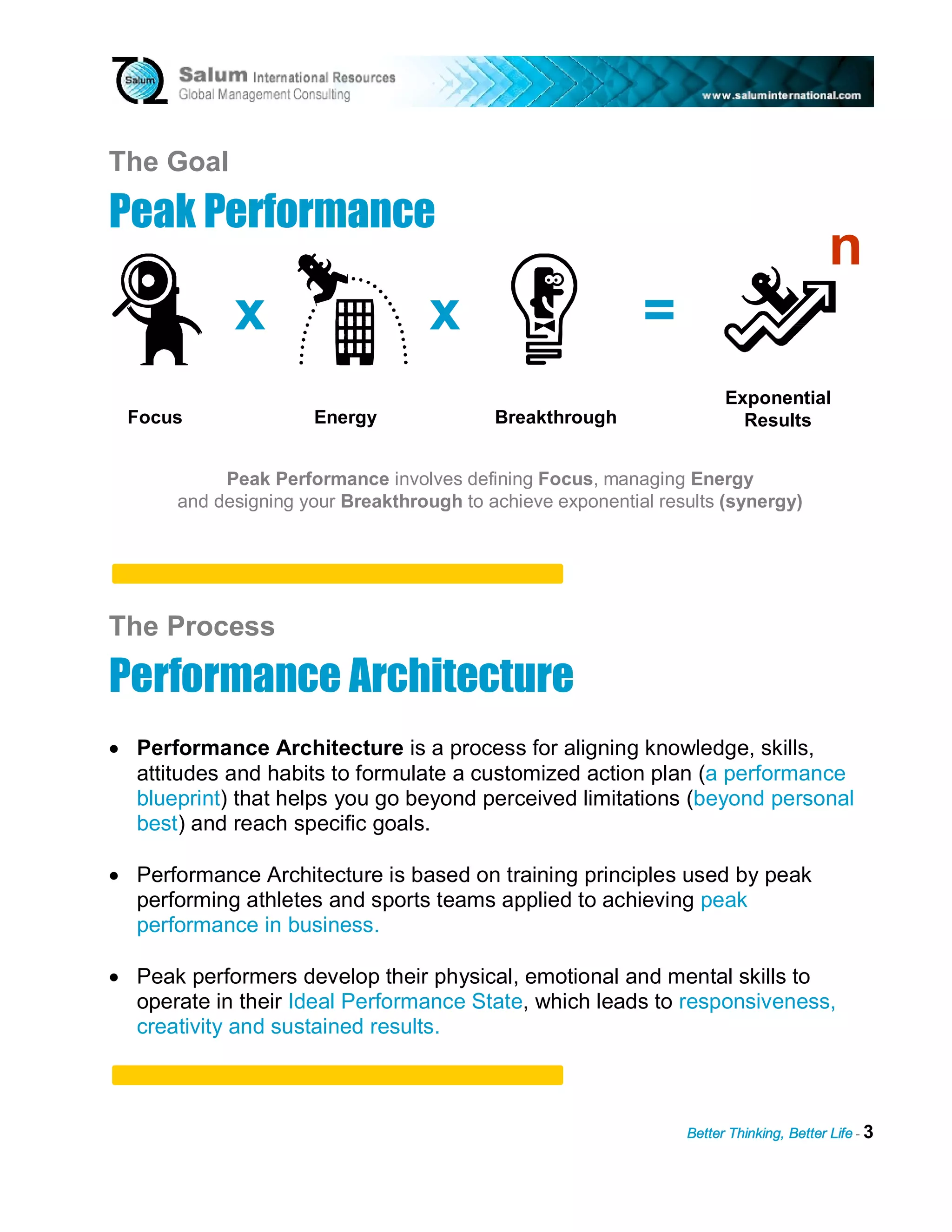 The Goal

Peak Performance
                                                                                         n
             x                      x                       =
                                                                       Exponential
 Focus                Energy               Breakthrough                  Results


            Peak Performance involves defining Focus, managing Energy
       and designing your Breakthrough to achieve exponential results (synergy)




The Process

Performance A rch i t ect u re
• Performance Architecture is a process for aligning knowledge, skills,
  attitudes and habits to formulate a customized action plan (a performance
  blueprint) that helps you go beyond perceived limitations (beyond personal
  best) and reach specific goals.

• Performance Architecture is based on training principles used by peak
  performing athletes and sports teams applied to achieving peak
  performance in business.

• Peak performers develop their physical, emotional and mental skills to
  operate in their Ideal Performance State, which leads to responsiveness,
  creativity and sustained results.



                                                                 Better Thinking, Better Life - 3
 