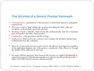 Software Engineering PPT for Learning it in depth | PPT