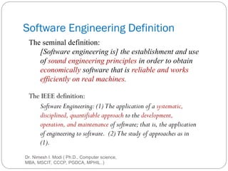 Software Engineering PPT for Learning it in depth | PPT