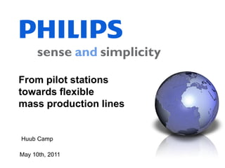 From pilot stations
towards flexible
mass production lines


Huub Camp

May 10th, 2011
 