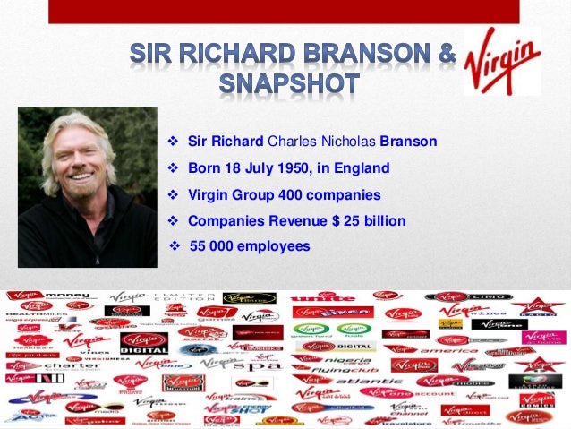 case analysis of the virgin group strategy and richard branson Sir richard branson, chairman, virgin group, ltd case study question one leadership style can be recognized as one of the most crucial ways of motivating the e. case analysis of the virgin group strategy and richard branson Sir richard branson, chairman, virgin group, ltd case study question one leadership style can be recognized as one of the most crucial ways of motivating the e.