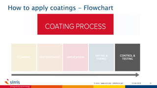 Sirris 2016 04-12 towards succesfull coating application-sirris | PPTX