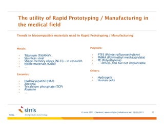 Medical applications of Additive Manufacturing Technologies in general ...