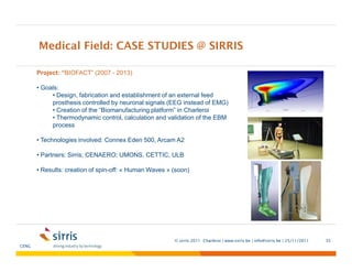 Medical applications of Additive Manufacturing Technologies in general ...