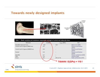 Medical applications of Additive Manufacturing Technologies in general ...