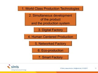 Fast new product  introductions