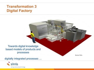 Challenges ~ ProductIntegration of technologiesIntelligent products New materialsPrecisionEco-products09/05/2011© Sirris | www.sirris.be | info@sirris.be |7