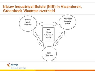 Transformation 2Development of product & productionFrom a linear towards a simultaneous development of the product and the production systemSource: Samsonite