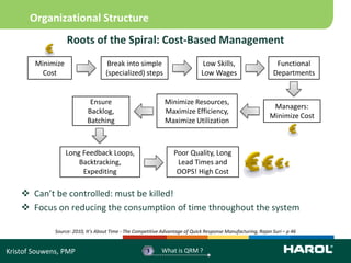 Organizational Structure
                   Roots of the Spiral: Cost-Based Management
        Minimize                     Break into simple                          Low Skills,                     Functional
          Cost                      (specialized) steps                        Low Wages                       Departments


                             Ensure                            Minimize Resources,
                                                                                                               Managers:
                            Backlog,                           Maximize Efficiency,
                                                                                                              Minimize Cost
                            Batching                           Maximize Utilization



                   Long Feedback Loops,                            Poor Quality, Long
                       Backtracking,                                Lead Times and
                        Expediting                                  OOPS! High Cost

     Can’t be controlled: must be killed!
     Focus on reducing the consumption of time throughout the system

              Source: 2010, It’s About Time - The Competitive Advantage of Quick Response Manufacturing, Rajan Suri – p 46


Kristof Souwens, PMP                                  3      What is QRM ?
 