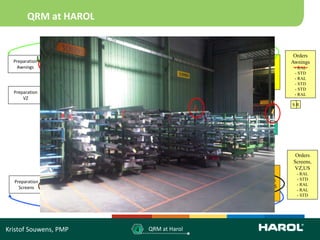 QRM at HAROL


                                                                                                                                                                                                             Orders




                                                                                                              Buffer (Lacquer)
                Buffer


  Preparation
                (raw)

                                                                                                                                                                                                            Awnings




                                                                                                                  Awnings
    Awnings                                                                                                                                                                                                  - RAL
                               R                                                                                                       Assembly Line
                                                                                                                                                                                                             - STD
                                                                                                                                         Awnings




                                                      Buffer (Lacquer)
                                                                                                                                                                                                             - RAL
                         Buffer (raw)
                          Awnings




                                                          Awnings
                                                                                                                                                                                                             - STD
                                                                                                                                                                                                             - STD
                Buffer




  Preparation
                (raw)




                                                                                                                                                                                                             - RAL
      VZ                                                                        8h 9h 10h 11h ….




                                                                                                                                         Buffer Textile Buffer Textile
                                                                                                   Standard
                                                                         Rush




                                                                                                                                                         (Awnings)
                                                                                                                                                                                                            SR
                                                                                       R                                     Textile
                                                                                                                             Dralon
                                           PAINTING
                                                                                  Warehouse                                                                                                 Textile MTS
                                                                                   Standard




                                                                                                                                        (Screens,VZ,US)
                                                                                                                           Textile
                                                      Buffer (Lacquer)
                         Screens, VZ, US




                                                                                8h 9h 10h 11h ….
                                                       Screens,VZ,US



                                                                                                                           Kunstof




                                                                                                   Standard
                          Buffer (raw)




                                                                         Rush



                                                                                                                                                                                                             Orders
                                                                                                                                                                                                            Screens,
                                                                                                                                                                                                            VZ,US




                                                                                                                                                                         Buffer (Lacquer)
                                                                                                                                                                         Screens/VZ/US
                                                                                                                                                                                                              - RAL
                                                                                                                                                                                            Assembly Line     - STD
                Buffer




  Preparation
                (raw)




                                                                                                                                                                                            Screens/VZ/US     - RAL
    Screens                                                                                                                                                                                                   - RAL
                                                                                                                                                                                                              - STD




Kristof Souwens, PMP                                                      4         QRM at Harol
 