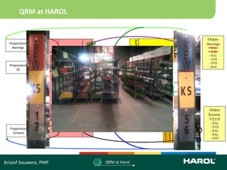 QRM at HAROL


                                                                                                                                                                                                             Orders




                                                                                                              Buffer (Lacquer)
                Buffer


  Preparation
                (raw)

                                                                                                                                                                                                            Awnings




                                                                                                                  Awnings
    Awnings                                                                                                                                                                                                  - RAL
                                                                                                                                       Assembly Line
                                                                                                                                 S                                                                           - STD
                                                                                                                                         Awnings




                                                      Buffer (Lacquer)
                                                                                                                                                                                                             - RAL
                         Buffer (raw)
                          Awnings




                                                          Awnings
                                                                                                                                                                                                             - STD
                                                                                                                                                                                                             - STD
                Buffer




  Preparation
                (raw)




                                                                                                                                                                                                             - RAL
      VZ                                                                        8h 9h 10h 11h ….




                                                                                                                                         Buffer Textile Buffer Textile
                                                                                                   Standard
                                                                         Rush




                                                                                                                                                         (Awnings)
                                                                                                                             Textile
                                                                                                                             Dralon
                                           PAINTING
                                                                                  Warehouse                                                                                                 Textile MTS
                                                                                   Standard




                                                                                                                                        (Screens,VZ,US)
                                                                                                                           Textile
                                                      Buffer (Lacquer)
                         Screens, VZ, US




                                                                                8h 9h 10h 11h ….
                                                       Screens,VZ,US



                                                                                                                           Kunstof




                                                                                                   Standard
                          Buffer (raw)




                                                                         Rush



                                                                                                                                                                                                             Orders
                                                                                                                                                                                                            Screens,
                                                                                                                                                                                                            VZ,US




                                                                                                                                                                         Buffer (Lacquer)
                                                                                                                                                                         Screens/VZ/US
                                                                                                                                                                                                              - RAL
                                                                                                                                                                                            Assembly Line     - STD
                Buffer




  Preparation
                (raw)




                                                                                                                                                                                            Screens/VZ/US     - RAL
    Screens                                                                                                                                                                                                   - RAL
                                                                                                                                                                                                              - STD




Kristof Souwens, PMP                                                      4         QRM at Harol
 