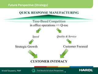 Future Perspective (Strategy)

                  QUICK RESPONSE MANUFACTURING

                         Time-Based Competition
                       in office operations => Q-roc


                         Speed                         Quality & Service


             Strategic Growth                                  Customer Focused



                        CUSTOMER INTIMACY

Kristof Souwens, PMP     6   First Results & Future Perspectives
 