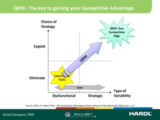 QRM : The key to gaining your Competitive Advantage

                             Choice of
                             Strategy                                                            QRM: Your
                                                                                                Competitive
                                                                                                   Edge


                     Exploit




                                          Lean/sigma
                 Eliminate                   Tools

                                                                Lean
                                                                                                    Type of
                                        Dysfunctional                      Strategic                Variability

              Source: 2010, It’s About Time - The Competitive Advantage of Quick Response Manufacturing, Rajan Suri – p 5


Kristof Souwens, PMP                                  3      What is QRM ?
 