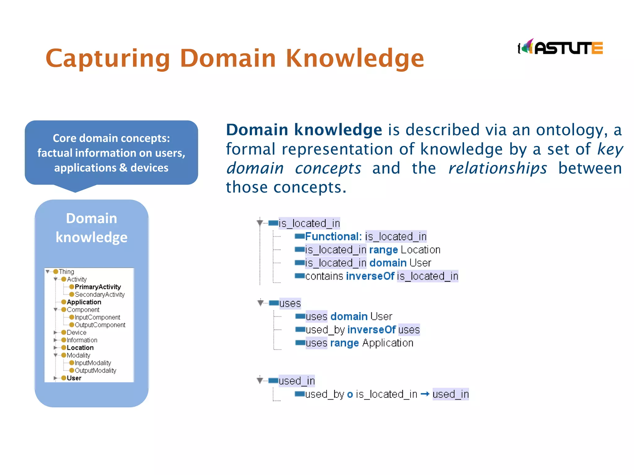 Capturing Domain Knowledge


   Core domain concepts:
                                Domain knowledge is described via an ontology, a
factual information on users,   formal representation of knowledge by a set of key
   applications & devices       domain concepts and the relationships between
                                those concepts.
    Domain
   knowledge
 