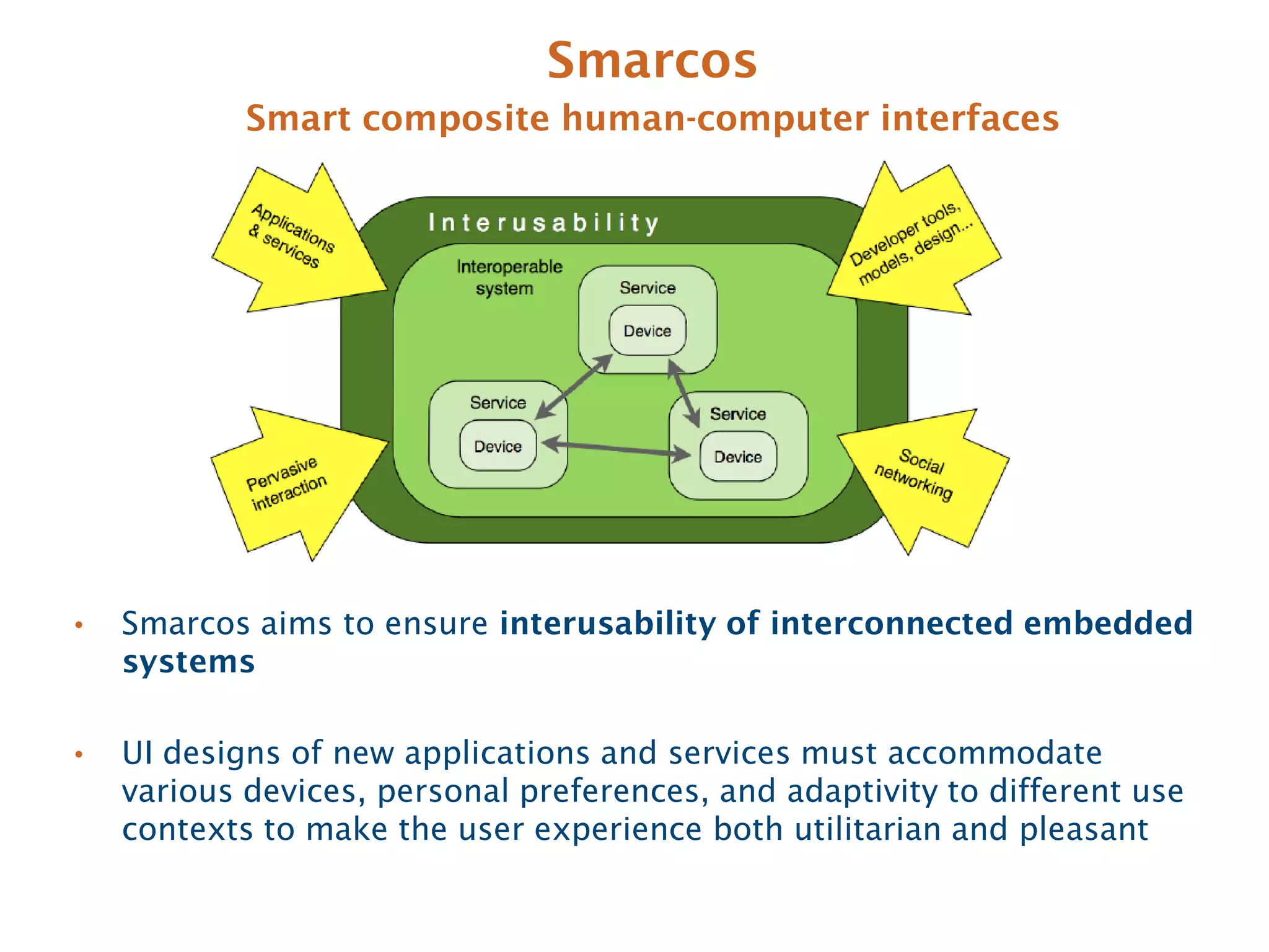 Smarcos
            Smart composite human-computer interfaces




•   Smarcos aims to ensure interusability of interconnected embedded
    systems

•   UI designs of new applications and services must accommodate
    various devices, personal preferences, and adaptivity to different use
    contexts to make the user experience both utilitarian and pleasant
 