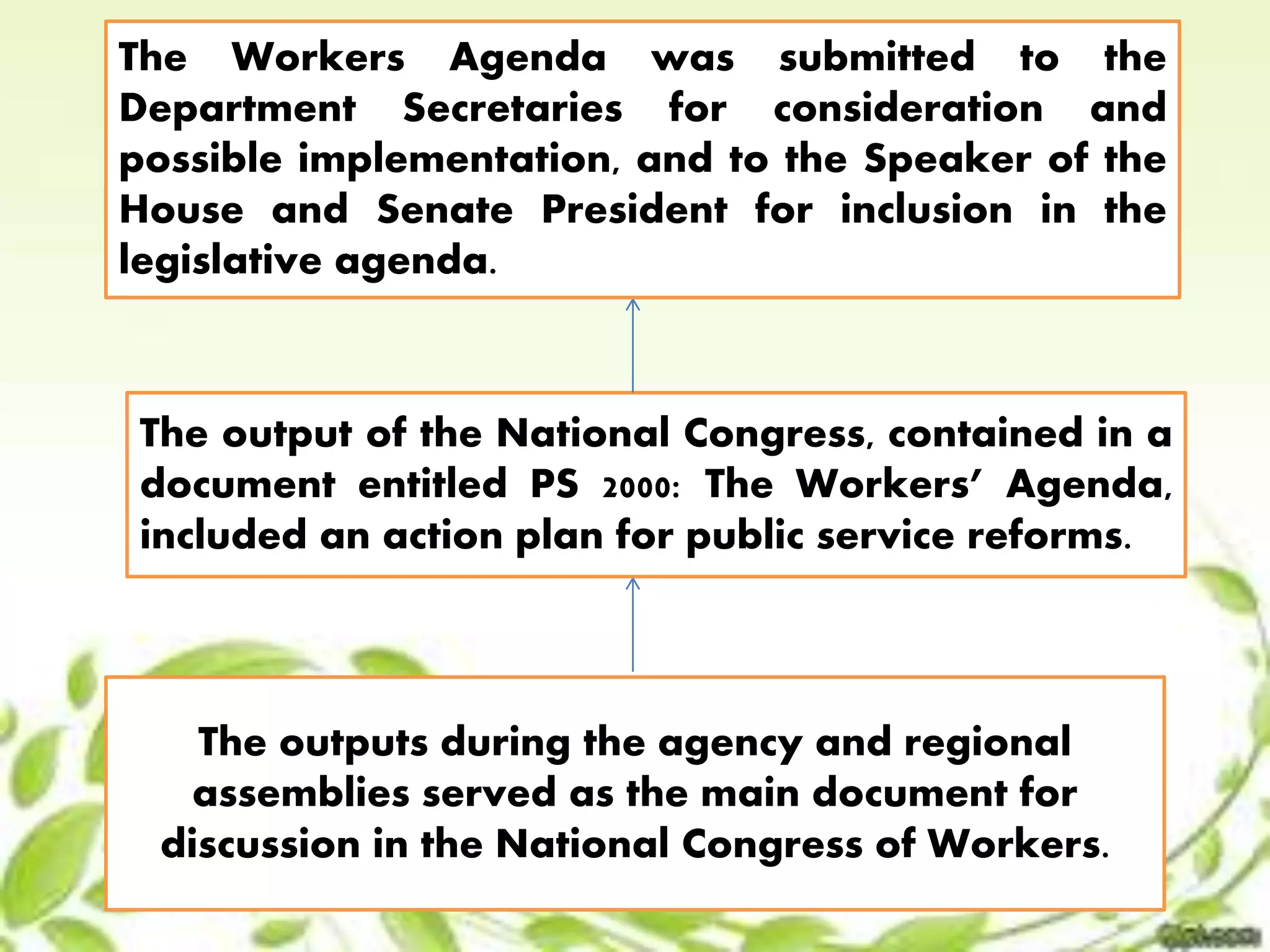 The Workers Agenda was submitted to the 
Department Secretaries for consideration and 
possible implementation, and to the Speaker of the 
House and Senate President for inclusion in the 
legislative agenda. 
The output of the National Congress, contained in a 
document entitled PS 2000: The Workers’ Agenda, 
included an action plan for public service reforms. 
The outputs during the agency and regional 
assemblies served as the main document for 
discussion in the National Congress of Workers. 
 