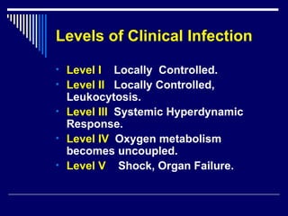 Levels of Clinical Infection Level I   Locally  Controlled. Level II   Locally Controlled, Leukocytosis. Level III   Systemic Hyperdynamic Response. Level IV   Oxygen metabolism becomes uncoupled. Level V   Shock, Organ Failure. 