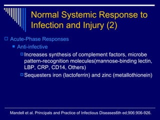 Normal Systemic Response to Infection and Injury   (2) Acute-Phase Responses   Anti-infective Increases synthesis of complement factors, microbe pattern-recognition molecules(mannose-binding lectin, LBP, CRP, CD14, Others) Sequesters iron (lactoferrin) and zinc (metallothionein) Mandell et al. Principals and Practice of Infectious Diseases6th ed;906:906-926. 