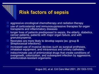 Risk factors of sepsis   aggressive oncological chemotherapy and radiation therapy  use of corticosteroid and immunosuppressive therapies for organ transplants and inflammatory diseases  longer lives of patients predisposed to sepsis, the elderly, diabetics, cancer patients, patients with major organ failure, and with granulocyopenia.  Neonates are more likely to develop sepsis  ( ex .  group B Streptococcal infections ).  increased use of invasive devices such as surgical protheses, inhalation equipment, and intravenous and urinary catheters.  indiscriminate use of antimicrobial drugs that create conditions of overgrowth, colonization, and subsequent infection by aggressive, antimicrobial - resistant organisms .  Angus DC, et al .  Crit Care Med 2001, 29:1303-1310. 