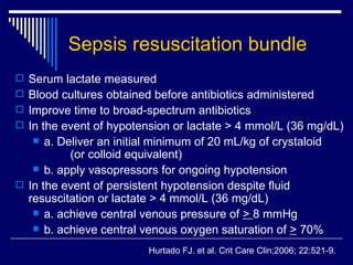 Sepsis resuscitation bundle Serum lactate measured Blood cultures obtained before antibiotics administered Improve time to broad-spectrum antibiotics In the event of hypotension or lactate > 4 mmol/L (36 mg/dL) a. Deliver an initial minimum of 20 mL/kg of crystaloid  (or colloid equivalent) b. apply vasopressors for ongoing hypotension In the event of persistent hypotension despite fluid resuscitation or lactate > 4 mmol/L (36 mg/dL) a. achieve central venous pressure of  >  8 mmHg b. achieve central venous oxygen saturation of  >  70% Hurtado FJ. et al. Crit Care Clin;2006;   22:521-9. 