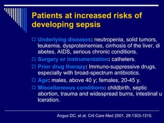 Patients at increased risks of developing sepsis Underlying diseases :  neutropenia, solid tumors, leukemia, dysproteinemias, cirrhosis of the liver, diabetes, AIDS, serious chronic conditions.  Surgery or instrumentation :  catheters .  Prior drug therapy :  Immuno-suppressive drugs, especially with broad-spectrum antibiotics.  Age :  males, above 40 y; females, 20-45 y .  Miscellaneous conditions :  childbirth, septic abortion, trauma and widespread burns, intestinal ulceration.  Angus DC, et al .  Crit Care Med 2001, 29:1303-1310. 