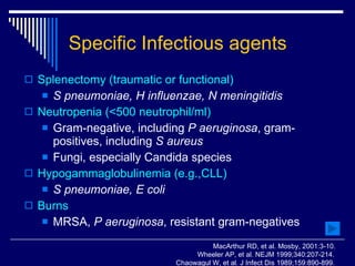 Specific Infectious agents Splenectomy   (traumatic or functional) S pneumoniae, H influenzae, N meningitidis Neutropenia (<500 neutrophil/ml) Gram-negative, including  P aeruginosa , gram-positives, including  S aureus Fungi, especially Candida species Hypogammaglobulinemia (e.g.,CLL) S pneumoniae, E coli Burns MRSA,  P aeruginosa , resistant gram-negatives MacArthur RD, et al. Mosby, 2001:3-10. Wheeler AP, et al. NEJM 1999;340:207-214. Chaowagul W, et al. J Infect Dis 1989;159:890-899. 