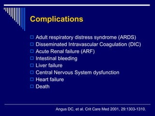 Complications   Adult respiratory distress syndrome ( ARDS ) Disseminated Intravascular Coagulation  ( DIC ) Acute Renal failure ( ARF ) Intestinal bleeding  Liver failure  Central Nervous System dysfunction Heart failure  Death Angus DC, et al .  Crit Care Med 2001, 29:1303-1310. 
