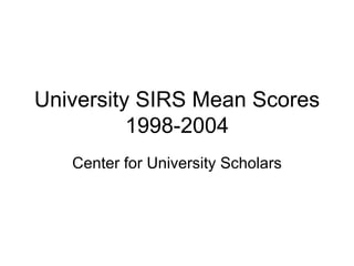 University SIRS Mean Scores 1998-2004 Center for University Scholars 