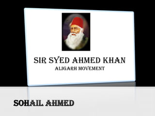 Sir Syed Ahmed Khan
Aligarh Movement

Sohail Ahmed

 