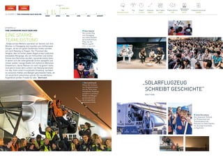 21. APRIL 2015
24 / ETAPPE 6 / VON CHONGQING NACH NANJING
MÄRZ APRIL MAI JUNI JULI AUGUST
Pilot
Bertrand Piccard
Flugsimulationen
1300
Produzierte Solarenergie
325 kWh
Flug
6
Flugzeit
17 h 22 m
Entfernung
1384 km
Max. Flughöhe
4270 m
Batterieladung 	
bei Ankunft
25.7%
ETAPPE 6 /
VON CHONGQING NACH NANJING
EINE STARKE
TEAMLEISTUNG
„Aufgrund des Wetters warteten wir bereits seit drei
Wochen in Chongqing und machten uns mittlerweile
Sorgen, ob wir ein gutes Zeitfenster finden würden,
um nach Nanjing zu fliegen. Der Flusslauf des
Yangtze, den ich hinter jedem Hügel erneut erblickte,
bewaldete Bergzüge, die von Schluchten und steilen
Felsen durchbrochen wurden, tausende kleine Seen,
in denen sich die untergehende Sonne spiegelte und
immer wieder riesige Städte mit mehreren Millionen
Einwohnern, deren Namen ich noch nie gehört hatte.
Und gleich hinter den Lichtern von Nanjing bereitete
mir das Team einen triumphalen Empfang, nachdem
es zwischen Hoffen und Bangen geschwankt hatte, ob
ich tatsächlich ankommen würde. Ein wunderbarer
Augenblick großer Freude für alle.“ Bertrand
Solar Impulse
Der sechste Flug
von Chongqing
war wahrscheinlich
der komplizierteste
Flug, was das
Wetter angeht!
04:30 – 21. April 2015
Bertrand Piccard
Hinter den Lichtern
von Nanjing bereitete
mir das Team einen
triumphalen Empfang,
nachdem es zwischen
Hoffen und Bangen
geschwankt hatte,
ob ich tatsächlich
ankommen würde.
André Borschberg
Der chinesische Verband
für Wissenschaft und
Technik erkennt das
Potenzial von Solar Impulse,
um die junge Generation
zu begeistern.
„SOLARFLUGZEUG
SCHREIBT GESCHICHTE“ 	
DAILY SUN
 