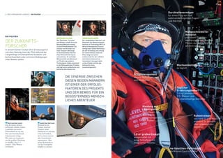 6 / WELTUMRUNDUNG LOGBUCH / DIE PILOTEN
Täglicher
Ernährungsbedarf
2.4 kg Lebensmittel, 	
2.5 l Wasser und 	
1 l vitaminhaltige Getränke
Schlafmanagement
mittels Selbsthypnose 	
und Meditation
Kleidung aus
„intelligenten“
Nylonfasern für 	
eine stabile
Körpertemperatur 	
des Piloten
3.8 m3
großes Cockpit,
ausgestattet mit 	
einer Schlafkoje mit 	
integrierter Toilette
Live-Satelliten-Verbindung
zum Mission Control Center
Ruhestrategie
von rund 12 x 20 Minuten
während 24 Stunden
über unbewohnten
Gebieten
Wachsamkeitstests
4x täglich
Durchhaltevermögen
für einen Flug von fünf 	
aufeinanderfolgenden Tagen 	
und Nächten
Maßgeschneiderter
Autopilot
mit einem Flugüber-
wachungssystem, das den
Piloten durch Vibrationen 	
am Arm warnt
DIE PILOTEN
DER ZUKUNFTS-
FORSCHER
In seinem kleinen Cockpit ohne Druckausgleich
und ohne Heizung muss der Pilot während der
Langzeitflüge eine beispiellose Ausdauer und
Aufmerksamkeit unter extremen Bedingungen
unter Beweis stellen.
ANDRÉ BORSCHBERG
Der ausgebildete Ingenieur und
Absolvent des Massachussetts
Institute of Technology (MIT) im
Bereich Management Science
verfügt über solide Kenntnisse
bei der Gründung und Leitung
von Unternehmen sowie als
Pilot. Aufgrund seiner
Leidenschaft für die Luftfahrt
und seinem Interesse an
innovativen Lösungen leitet
er das Projekt und hat das
technische Team
zusammengestellt.
BERTRAND PICCARD
Der Psychiater, Forscher
und Redner schafft die erste
Nonstop-Weltumrundung
in einem Heißluftballon. Als
Initiator und Gründer von
Solar Impulse überzeugt
er die finanziellen Partner,
diese Herausforderung zu
unterstützen. Er verbindet
Wissenschaft und Abenteuer
zur Förderung sauberer
Technologien. Dabei entwickelt
er die Philosophie des Projekts
und legt seine symbolische und
politische Reichweite fest.
DIE SYNERGIE ZWISCHEN
DIESEN BEIDEN MÄNNERN
IST EINER DER ERFOLGS-
FAKTOREN DES PROJEKTS
UND DER BEWEIS FÜR EIN
BEGEISTERNDES MENSCH-
LICHES ABENTEUER
André über Bertrand
Bertrand ist ein
Pionier, aber kein
Träumer. Seine
Denkweise ist mitunter
etwas befremdlich,
weil er immer jenseits
aller Gewissheiten
argumentiert. Aber
genau das braucht es,
um das Unmögliche
möglich zu machen.
Bertrand über André
Ich, der immer intuitiv
und kreativ arbeitet, bekam
es plötzlich mit einem
Unternehmer zu tun, der
über eine beeindruckende
Arbeitsmoral verfügt.
Wir taten uns zusammen,
um die perfekte Gleichung
zu schaffen: Aus 1 + 1
wurde 3. Alles Weitere
ist bekannt.
 