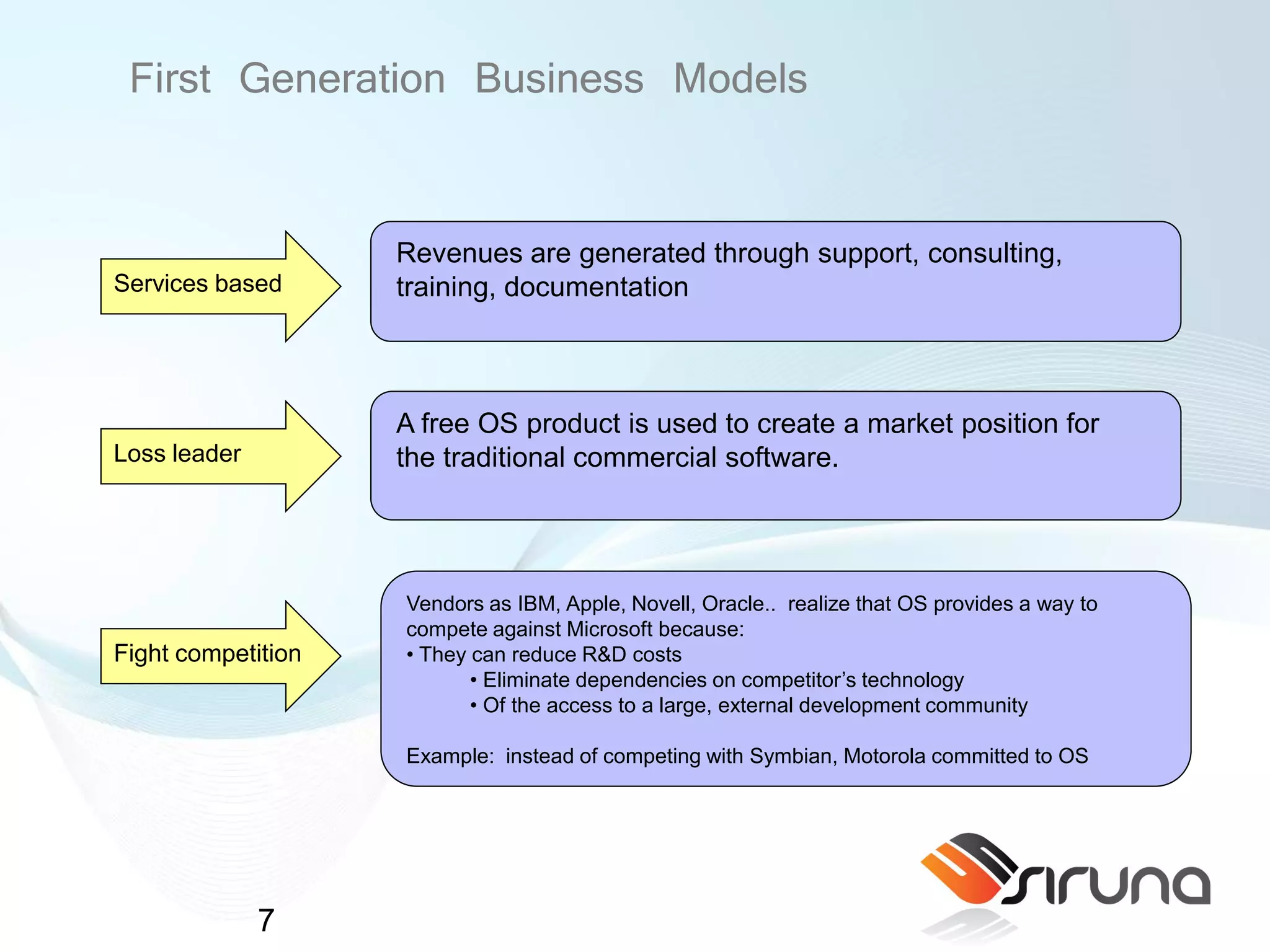 First Generation Business Models

                    Revenues are generated through support, consulting,
Services based      training, documentation



                    A free OS product is used to create a market position for
Loss leader         the traditional commercial software.




                    Vendors as IBM, Apple, Novell, Oracle.. realize that OS provides a way to
                    compete against Microsoft because:
Fight competition   • They can reduce R&D costs
                           • Eliminate dependencies on competitor’s technology
                           • Of the access to a large, external development community

                    Example: instead of competing with Symbian, Motorola committed to OS




              7
 
