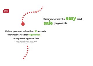 easy and

Everyone wants
payments

safe

Make a payment in less than 30 seconds,
without the need for registration
or any needs apps for that!
Siru Mobile payments are made in realtime without
login, registration or even credit card!

 