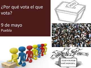 ¿Por qué vota el que
vota?
9 de mayo
Puebla
 