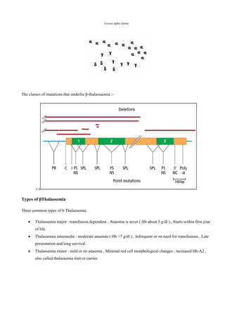 Excess alpha chains
The classes of mutations that underlie β-thalassaemia :-
F.8
Types of βThalassemia
Three common types of b Thalassemia:
 Thalassemia major : transfusion dependent , Anaemia is sever ( Hb about 5 g/dl ) , Starts within first year
of life.
 Thalassemia intermedia : moderate anaemia ( Hb >7 g/dl ) , Infrequent or on need for transfusions , Late
presentation and long survival.
 Thalassemia minor : mild or no anaemia , Minimal red cell morphological changes , increased Hb-A2 ,
also called thalassemia trait or carrier.
 