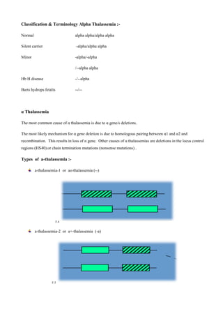 Classification & Terminology Alpha Thalassemia :-
Normal alpha alpha/alpha alpha
Silent carrier -alpha/alpha alpha
Minor -alpha/-alpha
--/ alpha alpha
Hb H disease --/- alpha
Barts hydrops fetalis --/--
α Thalassemia
The most common cause of α thalassemia is due to α gene/s deletions.
The most likely mechanism for α gene deletion is due to homologous pairing between α1 and α2 and
recombination. This results in loss of α gene. Other causes of α thalassemias are deletions in the locus control
regions (HS40) or chain termination mutations (nonsense mutations) .
Types of a-thalassemia :-
a-thalassemia-1 or ao-thalassemia (--)
F.4
a-thalassemia-2 or a+-thalassemia (-a)
F.5
 