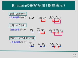10
Einsteinの縮約記法（指標表示）
0階：スカラー
1階：ベクトル
2階：テンソル（行列）
（自由指標がない）
（自由指標が１つ）
（自由指標が2つ）
 