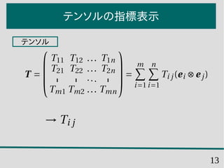 13
テンソルの指標表示
テンソル
 