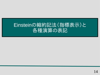 14
Einsteinの縮約記法（指標表示）と
各種演算の表記
 
